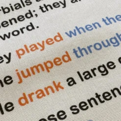 TLGC Epson The Fronted Adverbial Explainer Tea Towel -Literary Gift Shop FrontedAdverbial3