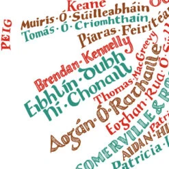 Bookish Literary Map Of Ireland -Literary Gift Shop Ireland Map detail 4 2017