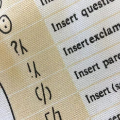 TLGC Epson Proofreader's Correction Marks Tea Towel -Literary Gift Shop Proof 2