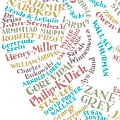 Bookish USA Literary Map -Literary Gift Shop US Literary Map 2nd edition v43