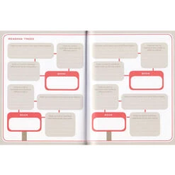 GBS/TBS My Bibliofile 6 GBS/TBS My Bibliofile -Literary Gift Shop mybibliofile3