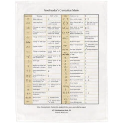 TLGC Epson Proofreader's Correction Marks Tea Towel